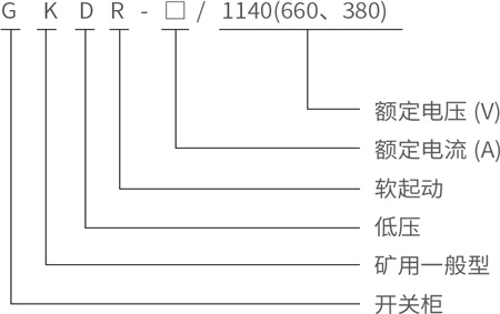 GKDR1.jpg GKDR1.jpg