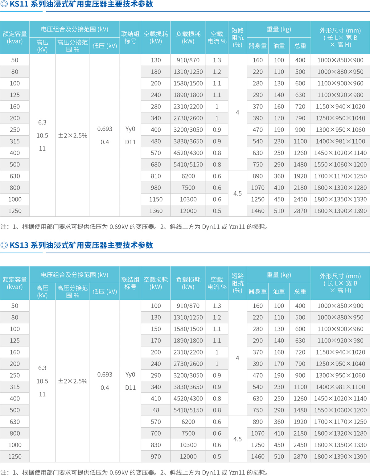 KS11+KS13-2.jpg KS11+KS13-2.jpg